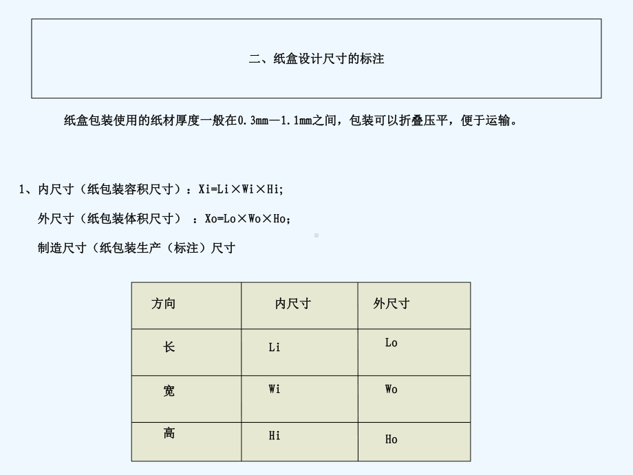 盘式折叠纸盒定义课件.ppt_第3页