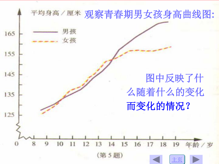 北师大版数学七年级《变量之间的关系》课件.ppt_第3页