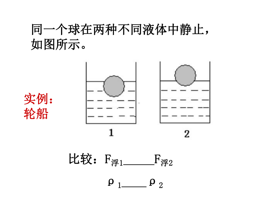 物体的浮与沉3(比较浮力的大小)课件.ppt_第3页