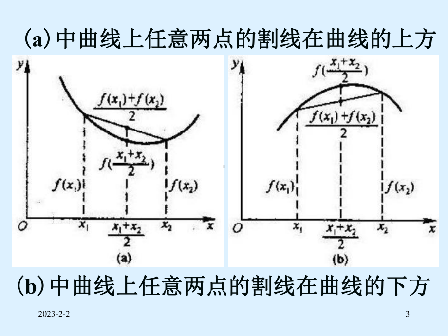 凹凸性、渐近线、作图课件.ppt_第3页