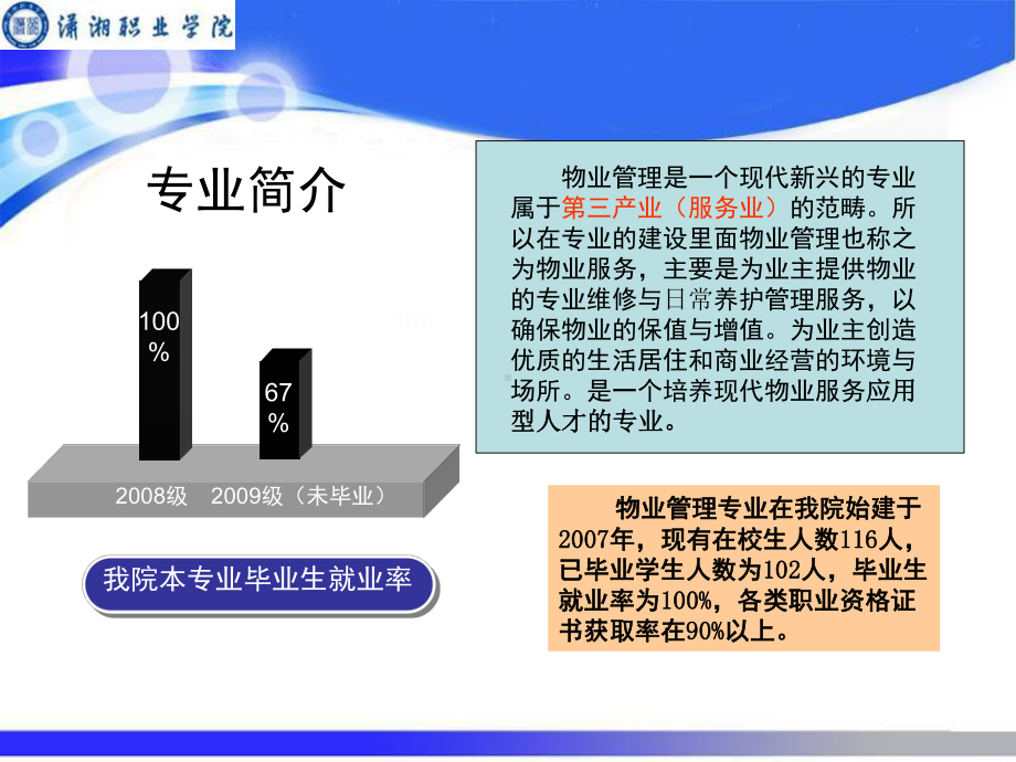 物业管理说专业66课件.ppt_第2页