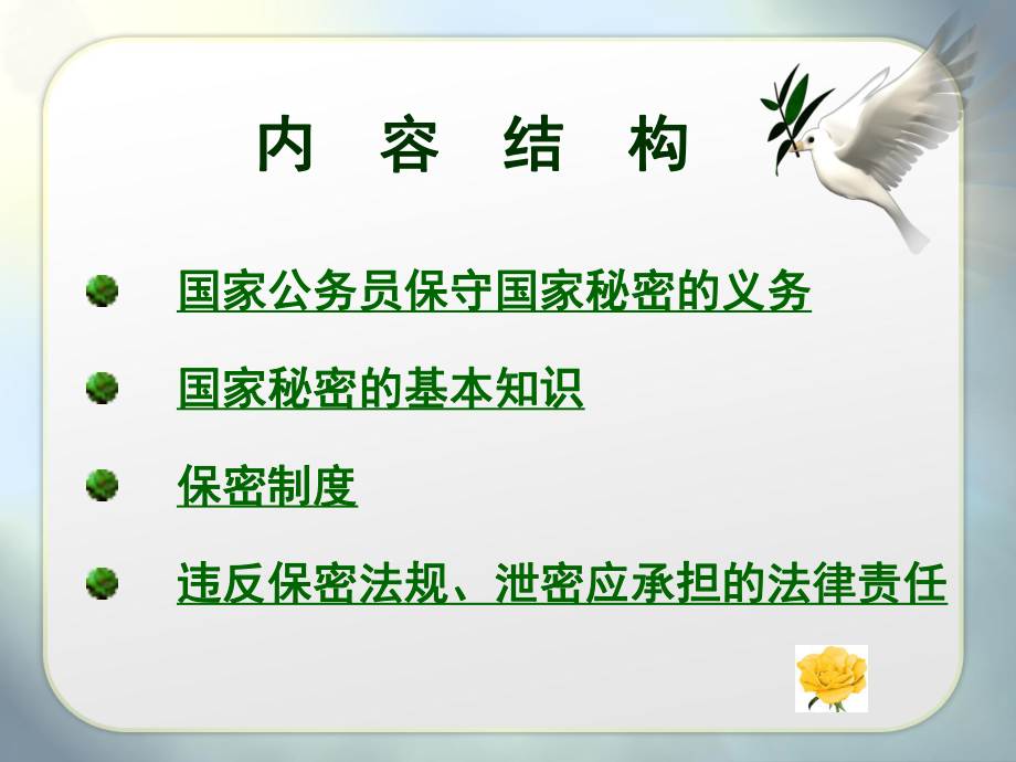 公务员保密行为规范课件.ppt_第3页