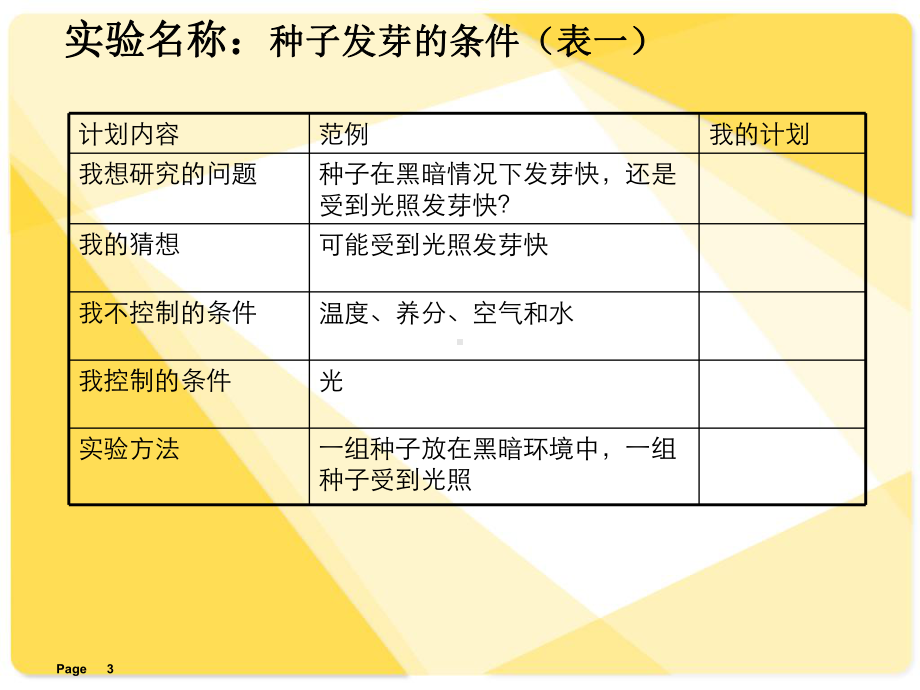 五年级下册小学科学实验操作培训课件.ppt_第3页