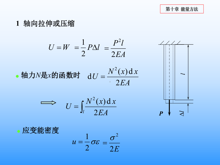 第一组力的功为课件.ppt_第3页