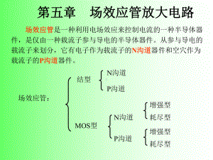 场效应管及其放大电路(同名941)课件.ppt