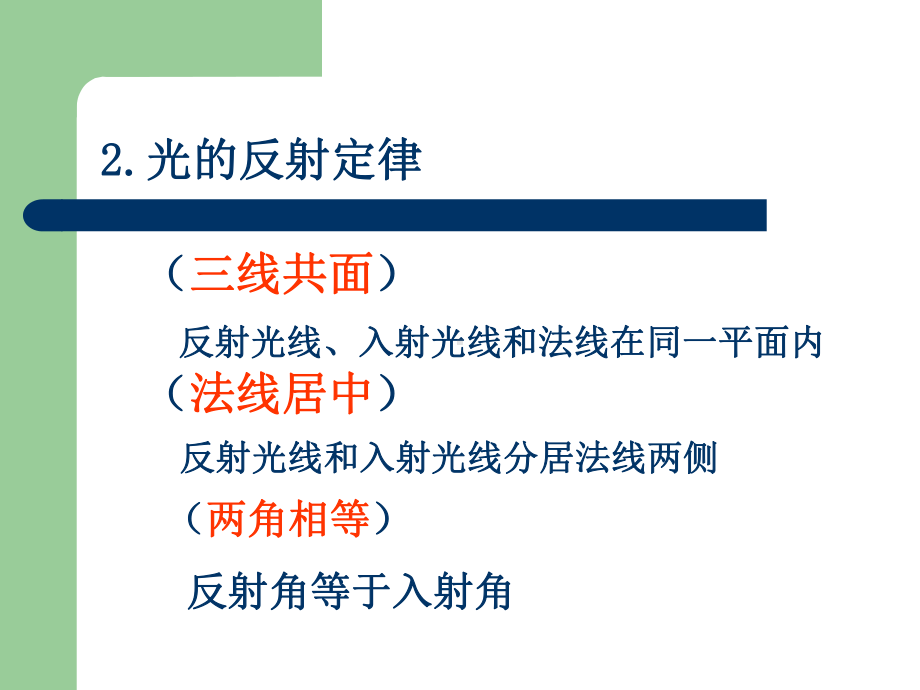 光的反射定律公开课课件.ppt_第3页