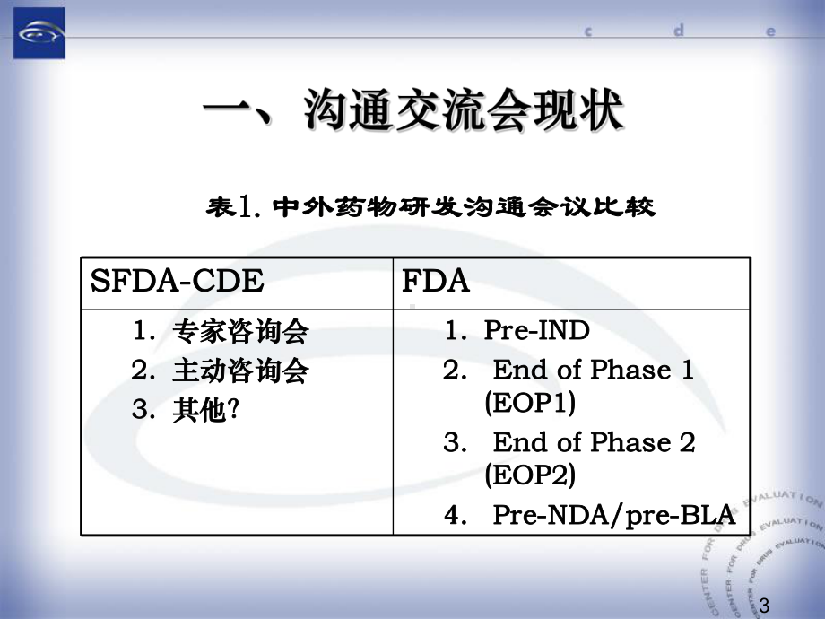 关于正式会议交流用资料的撰写要求王涛5课件.ppt_第3页