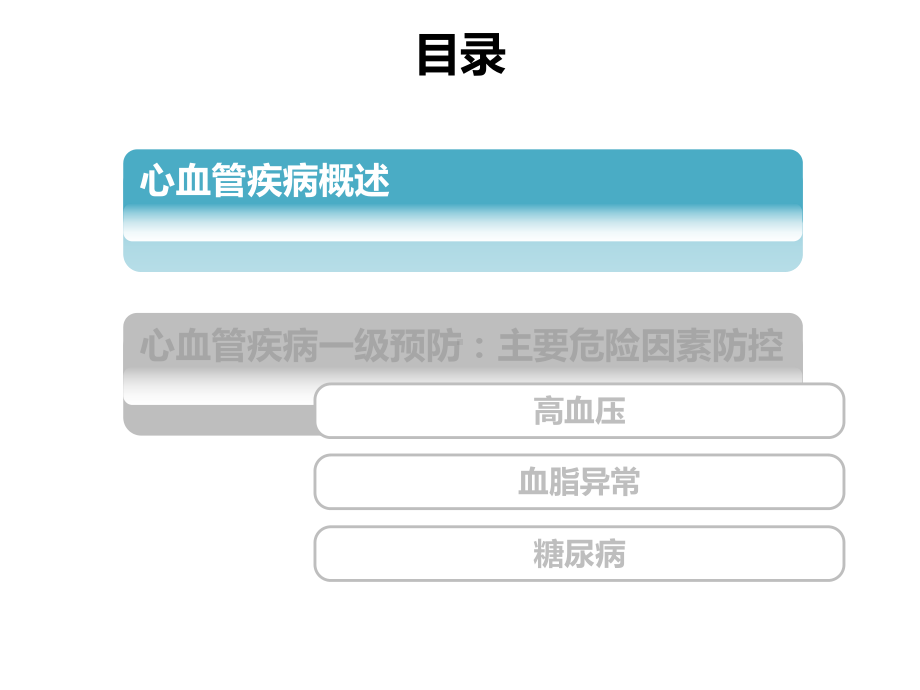 心血管疾病高危因素预防策略医学课件.pptx_第3页