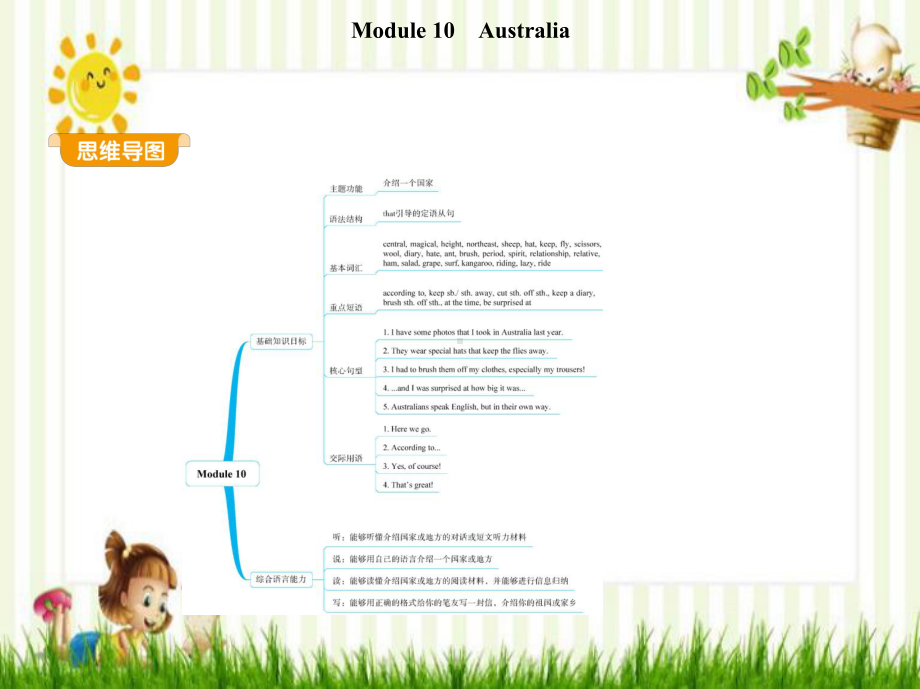 九年级英语上册Module10Australia同步课件01新版外研版.pptx（纯ppt,可能不含音视频素材）_第1页