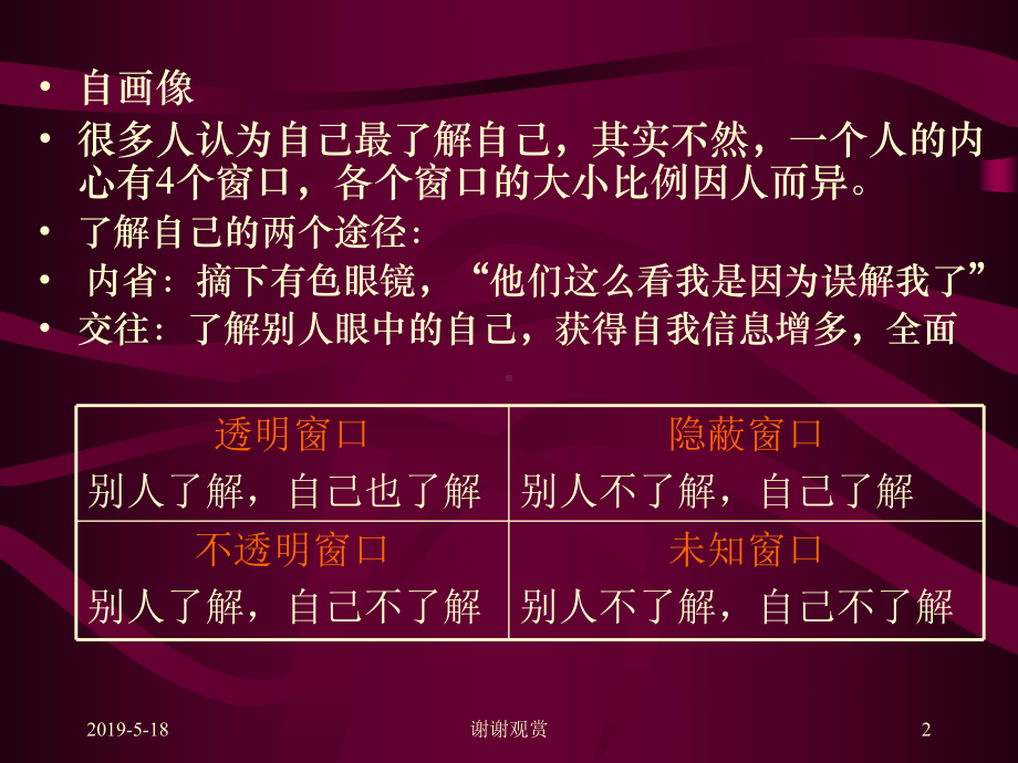 第三章个性与行为课件.ppt_第2页