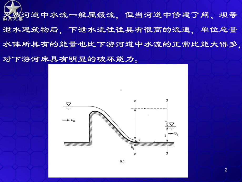 挑流式消能课件.ppt_第2页