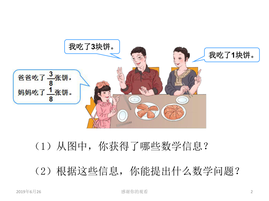 同分母分数加、减法模板课件讲义.pptx_第2页