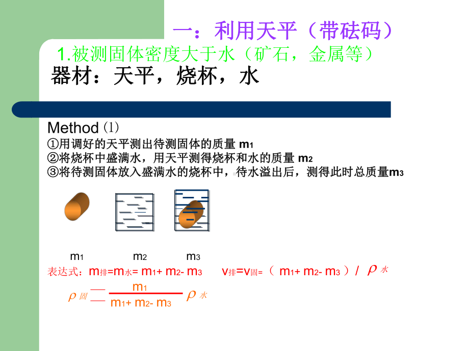 初中物理密度测量方法课件.ppt_第2页