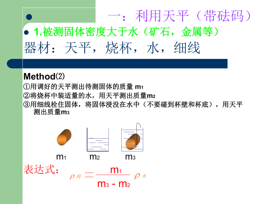 初中物理密度测量方法课件.ppt_第3页