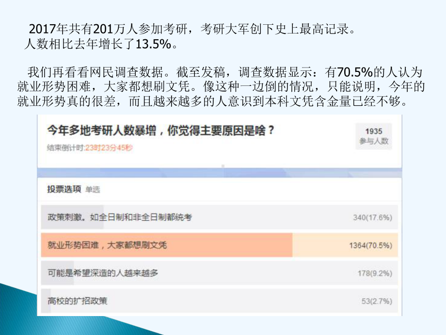 考研动员大会课件.ppt_第2页