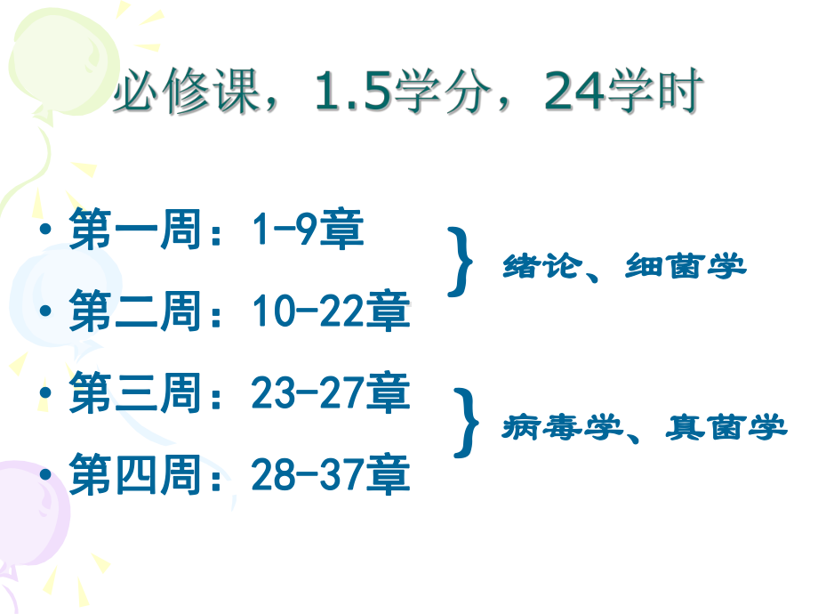 医学微生物学课件(绪论).ppt_第2页