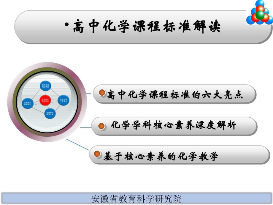 基于核心素养的化学教学课件.ppt_第2页