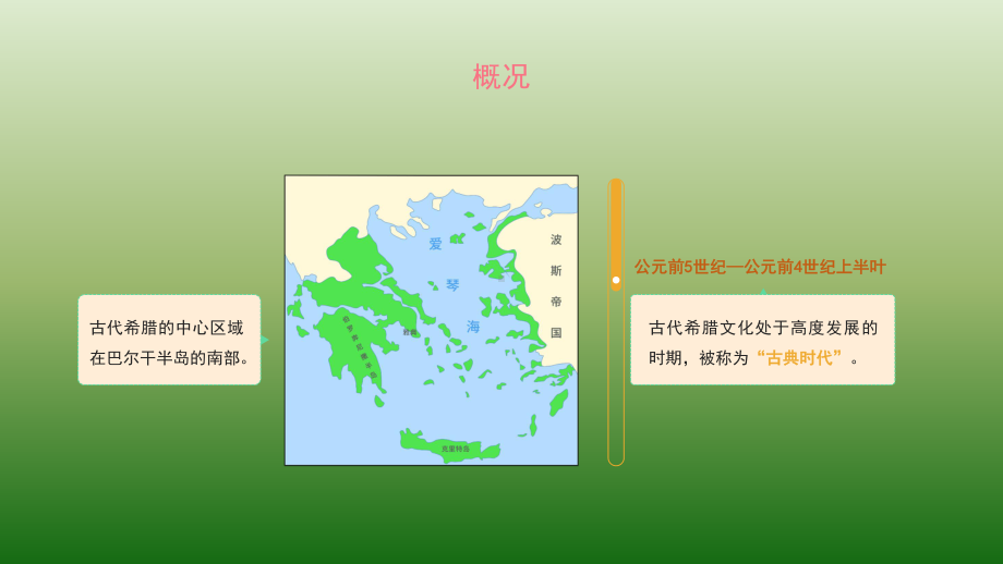 人教统编版选择性必修3第四课欧洲文化的形成-pp课件.pptx_第3页