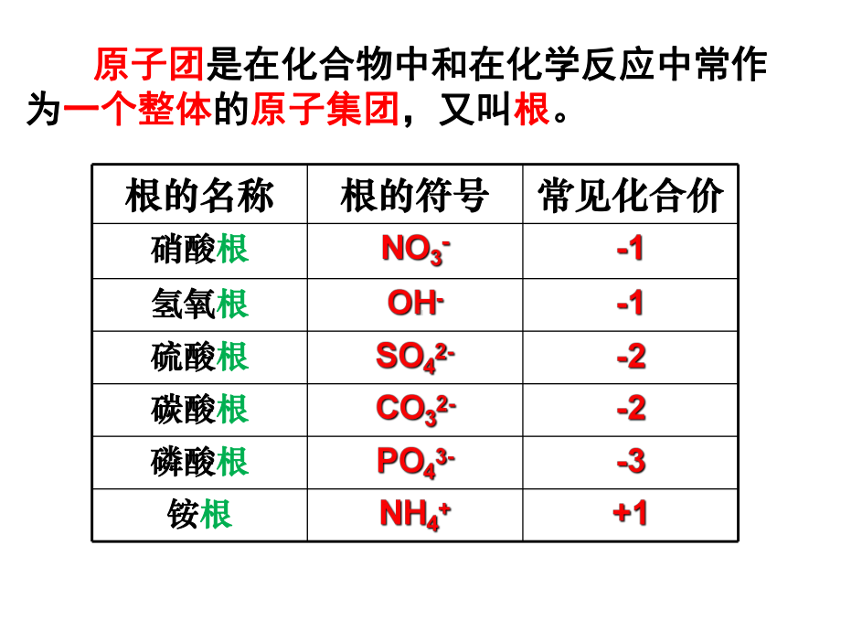 九年级化学-化合价课件.ppt_第3页