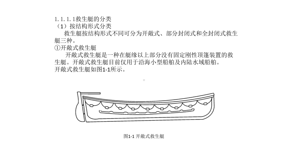 救生艇筏、救助艇基本知识课件.pptx_第3页