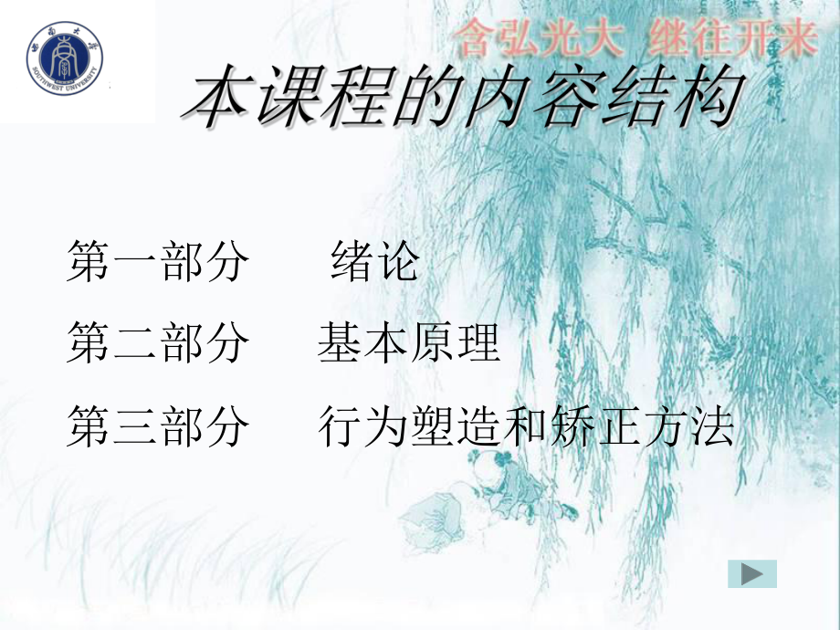 儿童行为的塑造与矫正课件.ppt_第2页