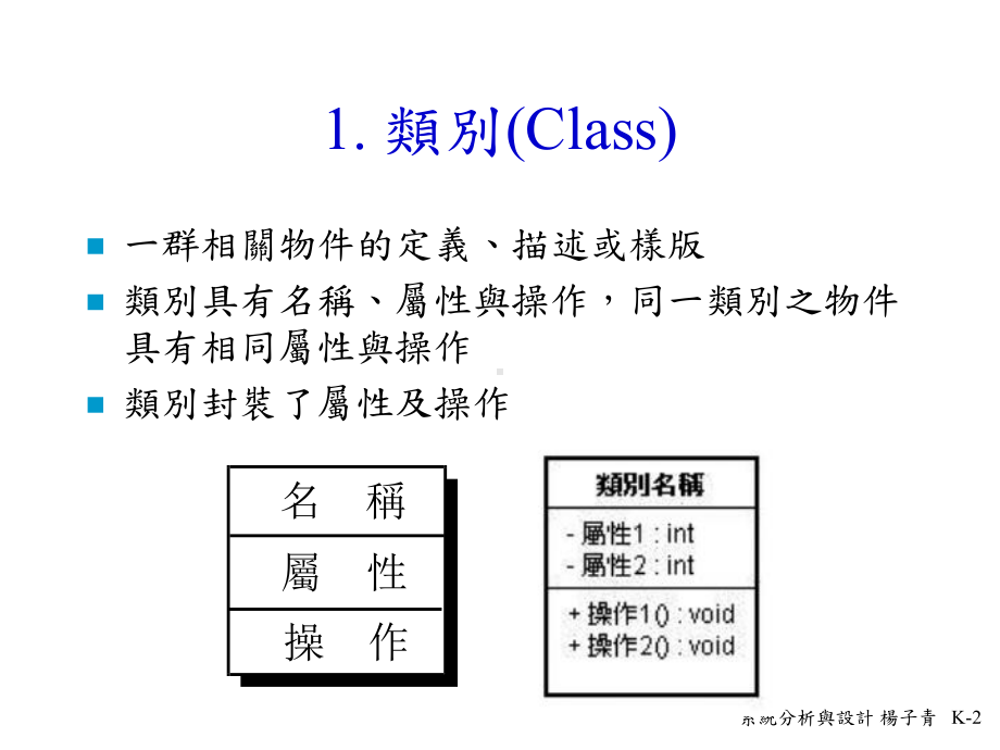 物件资料结构塑模课件.ppt_第2页