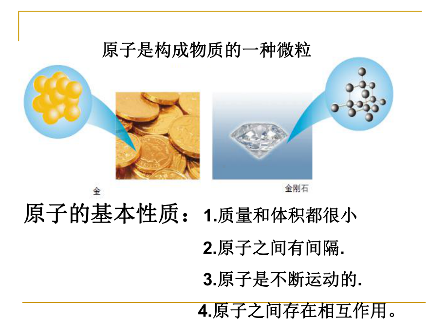 原子的构成课件52鲁教版.ppt_第2页