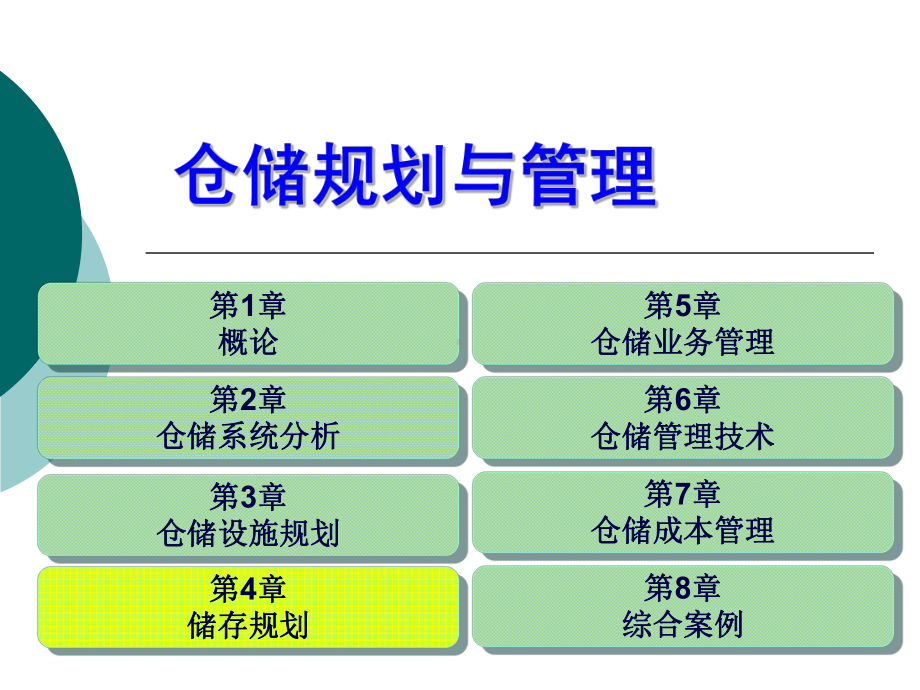 仓储规划与管理04课件.ppt_第1页