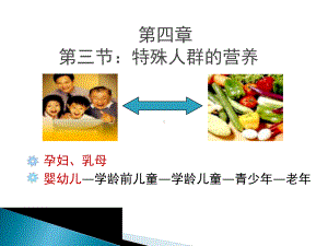 第六章2特殊人群的营养(孕妇)课件.ppt