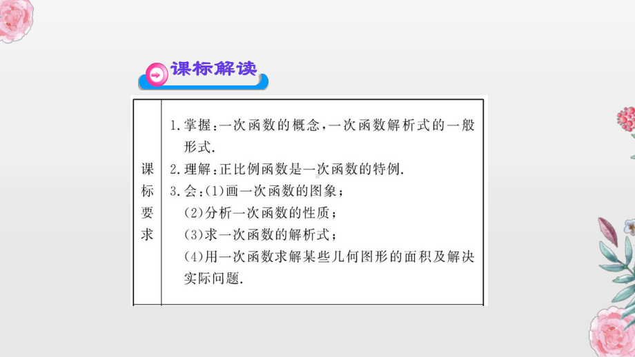 人教版初中数学八年级下册《一次函数专题》课件.pptx_第2页