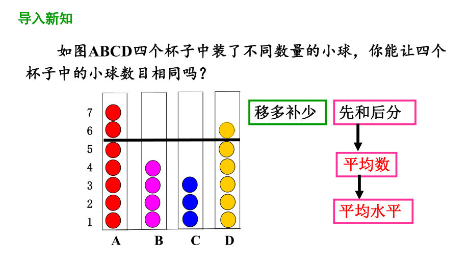 人教版数学八年级下册5课件.pptx_第3页