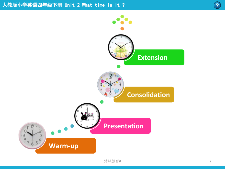 人教版小学四年级英语Whattimeisit(谷风教学)课件.pptx_第2页