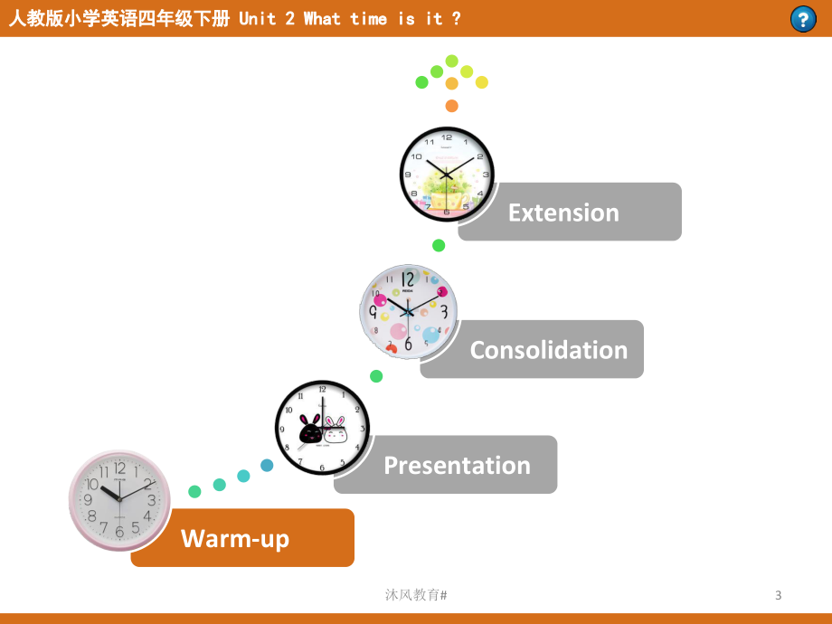 人教版小学四年级英语Whattimeisit(谷风教学)课件.pptx_第3页