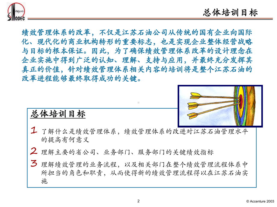 埃森哲江苏石油分公司绩效管理体系培训计划(minimizer)课件.ppt_第3页