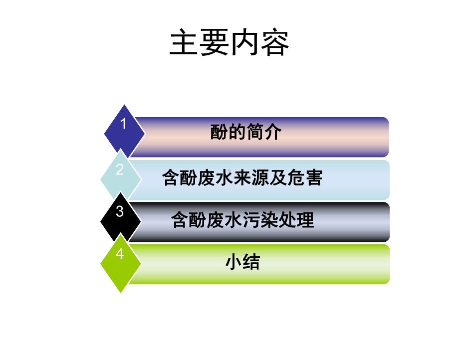 含酚废水的处理课件.ppt_第1页