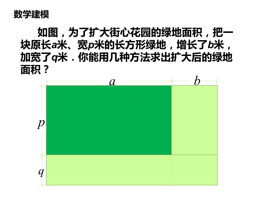 人教版八年级上册整式乘法多项式乘多项式课件.pptx_第3页