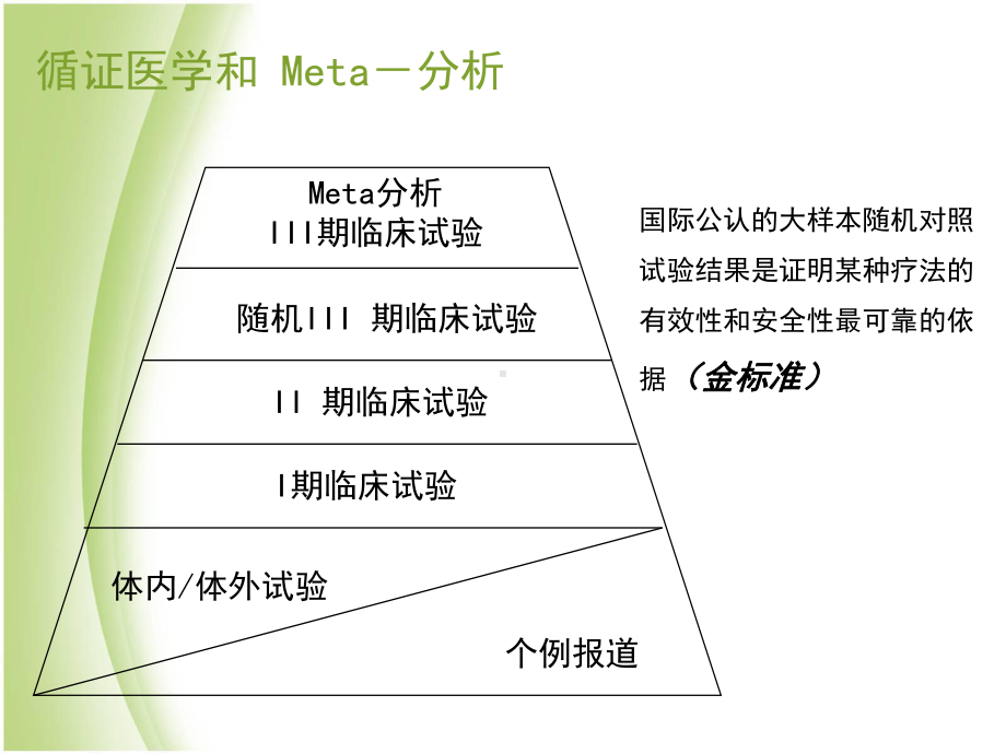 晚期非小细胞肺癌化疗刘斌课件.ppt_第3页