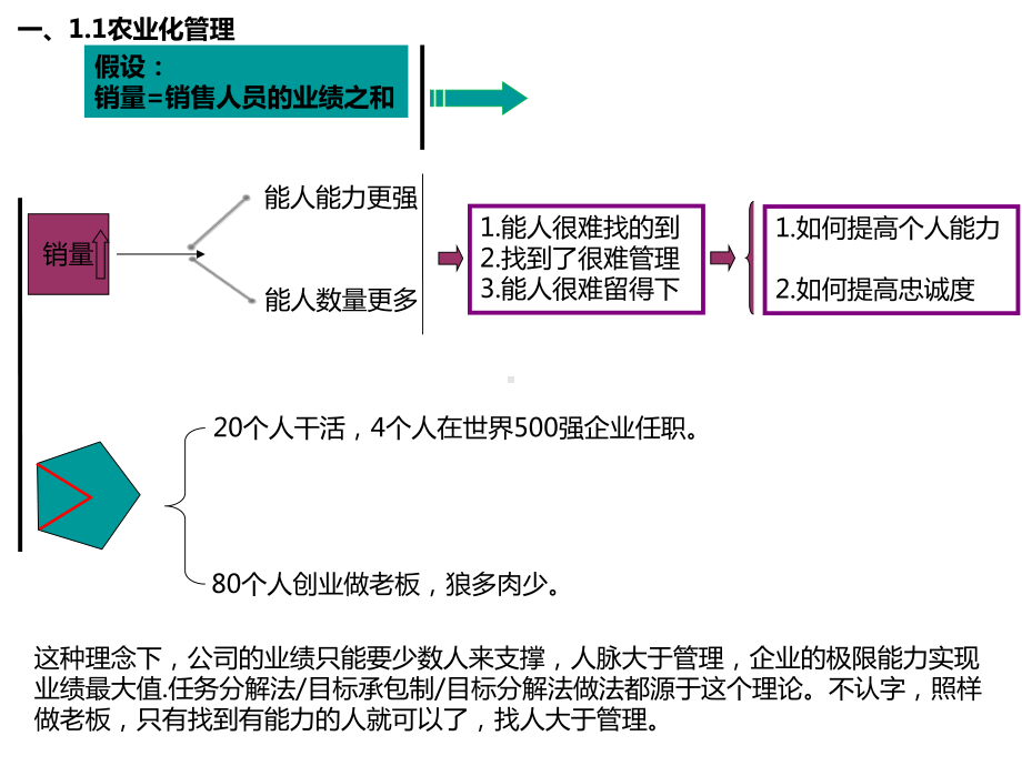 消费者行为学与营销策略课件.ppt_第3页