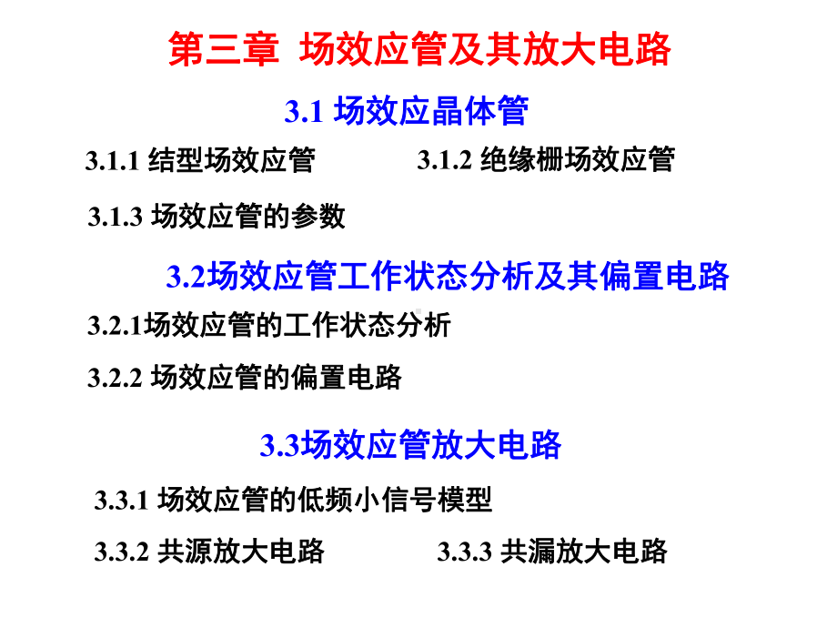 信号与系统第三章场效应管及其放大电路课件.ppt_第1页