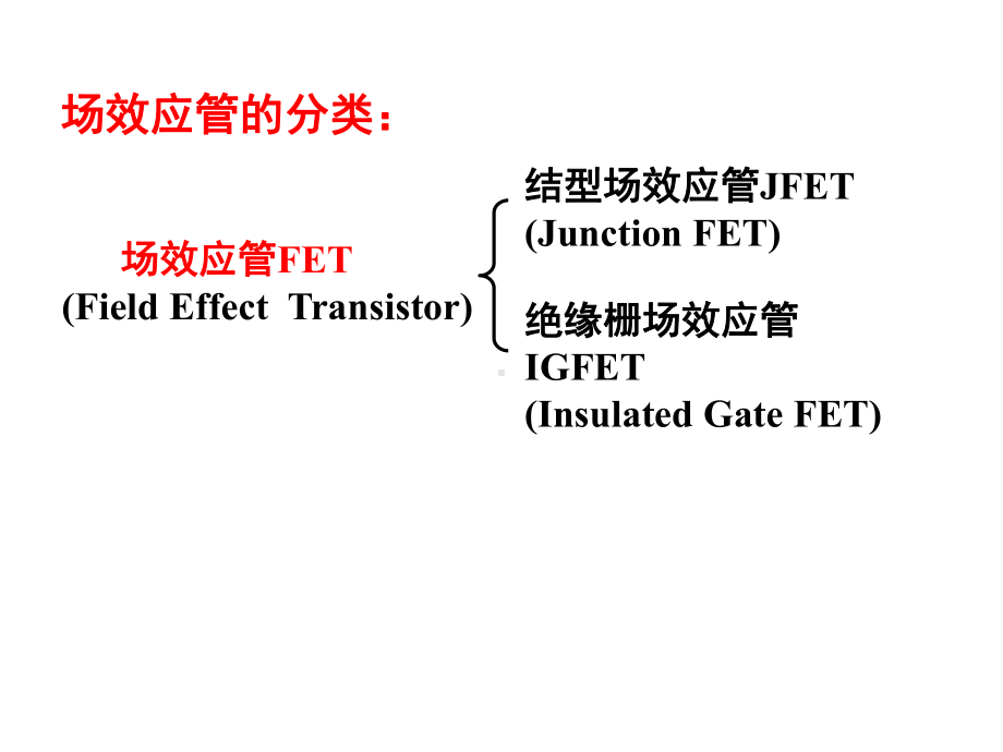 信号与系统第三章场效应管及其放大电路课件.ppt_第3页