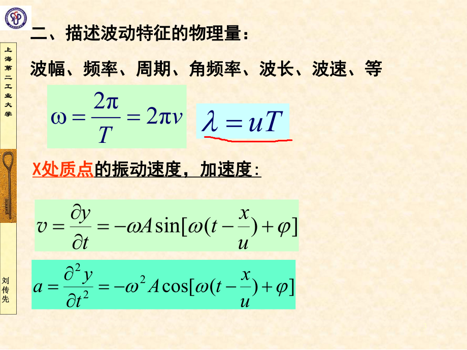 大学物理小结课件.ppt_第3页