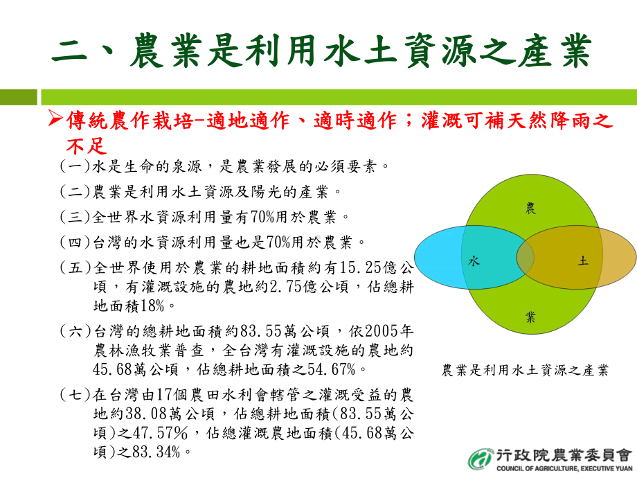 全面推动农田水利三生政策课件.ppt_第3页