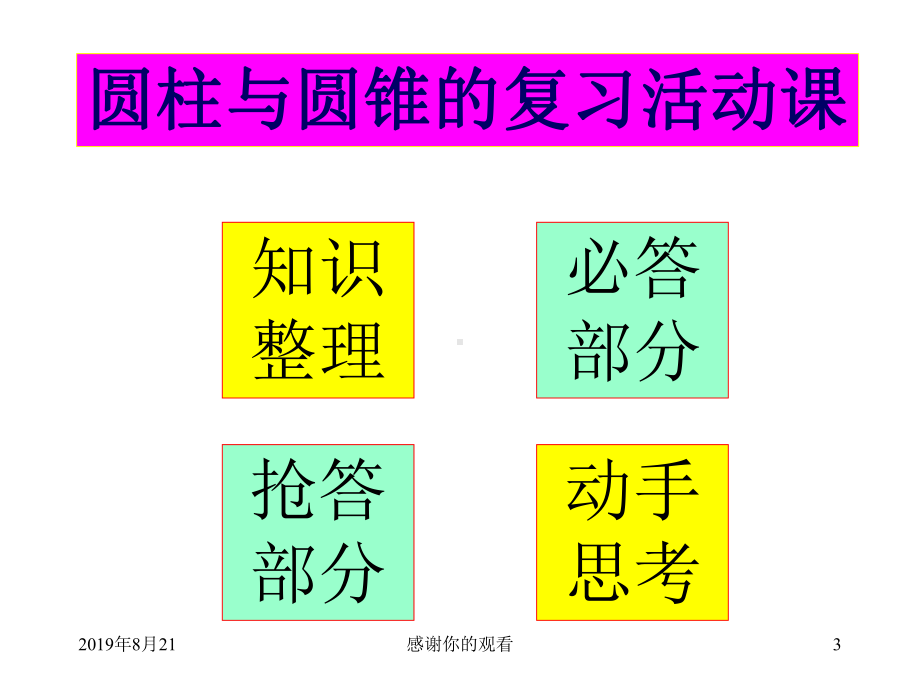 圆柱与圆锥的复习活动课课件.ppt_第3页