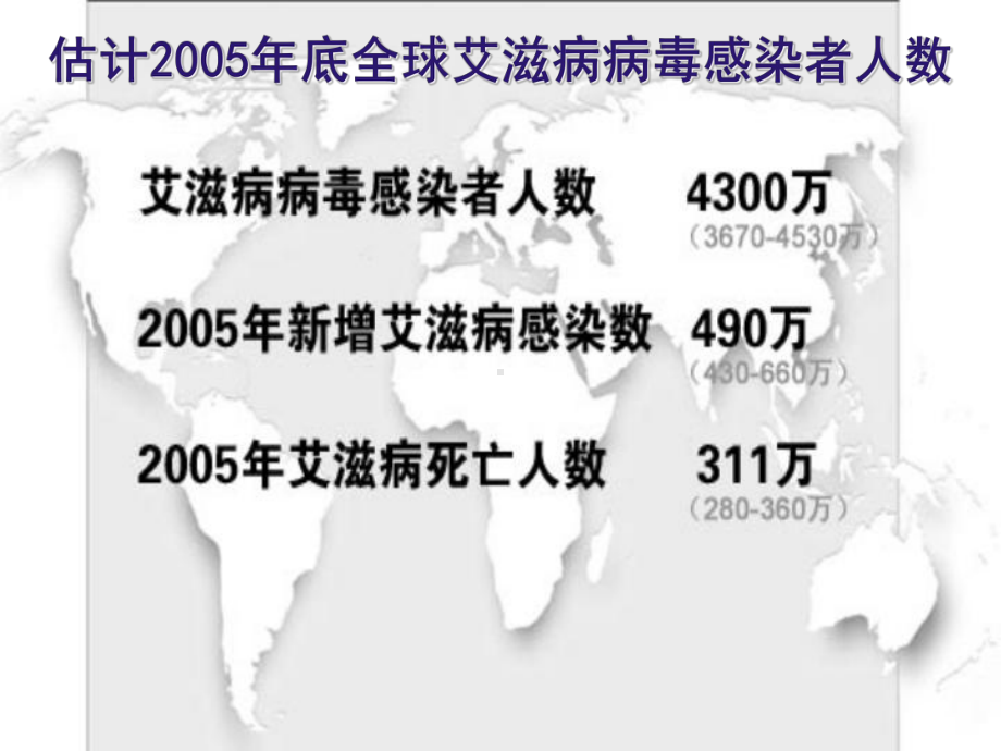 儿传教学课件（重庆医科大学）4获得性免疫缺陷hiv.ppt_第2页