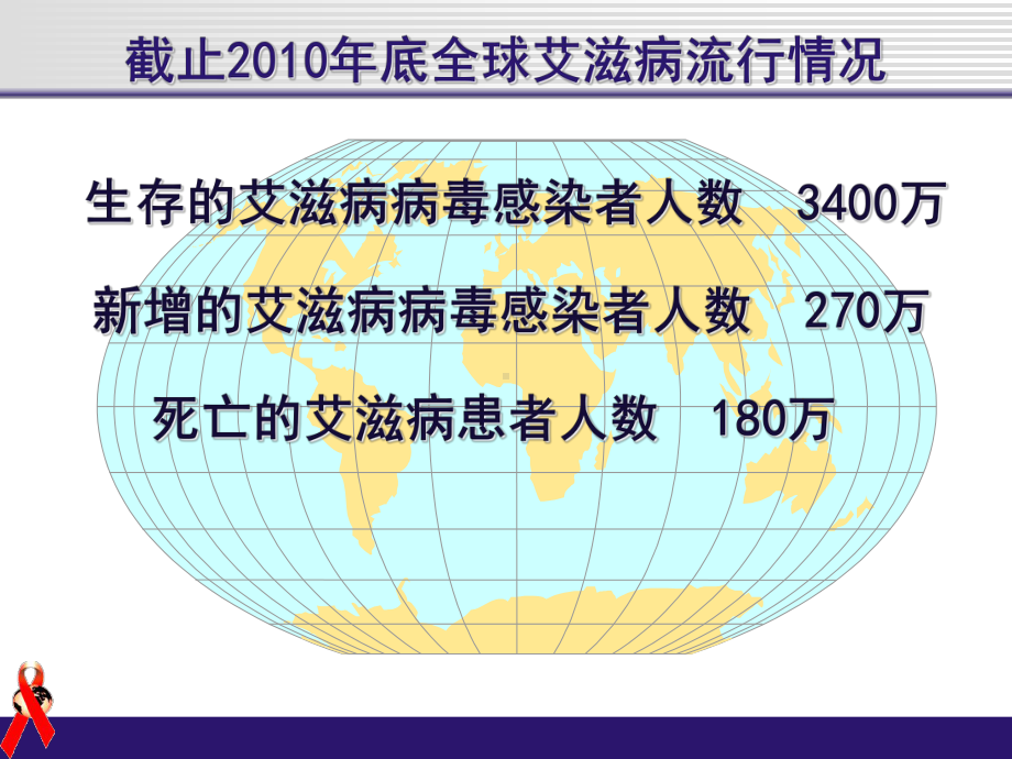 儿传教学课件（重庆医科大学）4获得性免疫缺陷hiv.ppt_第3页