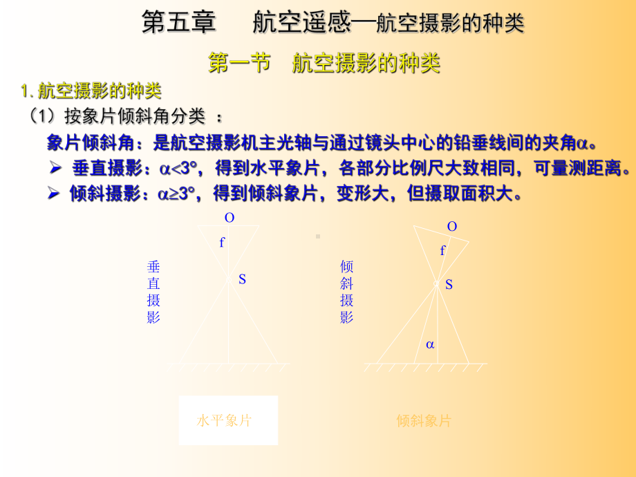 遥感在资源与环境中的应用第五章课件.ppt_第1页