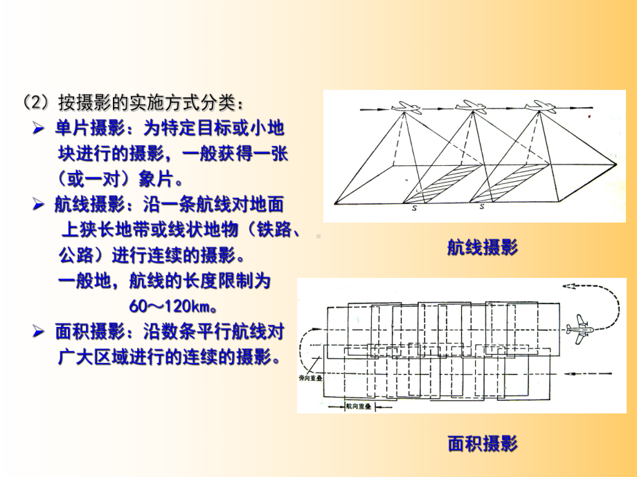 遥感在资源与环境中的应用第五章课件.ppt_第2页