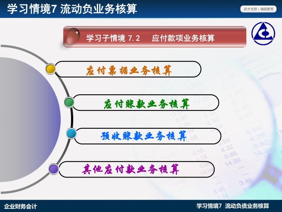 应付票据课件.ppt_第2页