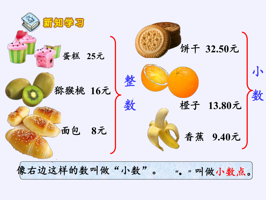 人教版《认识小数》12课件.pptx_第3页