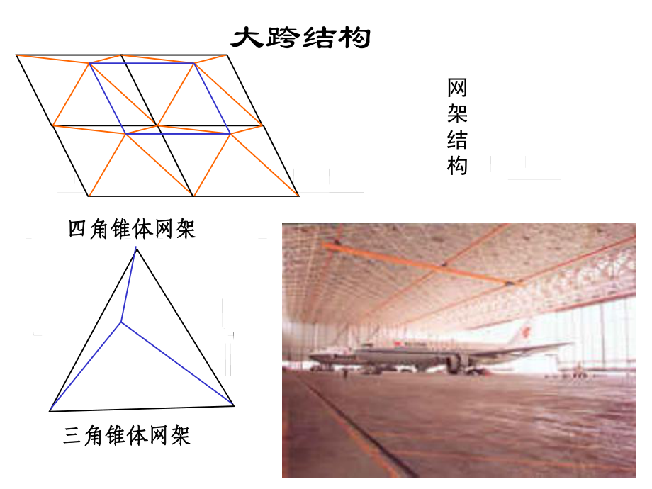 第一章概论课件讲义.ppt_第3页